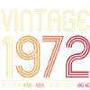 Millésime 1972 Rétro Année Graphique