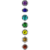 The 7 chakras