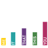 Fuck statistics