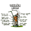 Bahama Mama Cocktail