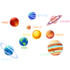 Sonnensystem Planeten