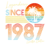 Legendary Since 1987 Limited Edition