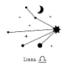 Libra Zodiac Sign (Libra)