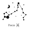 Pisces Zodiac Sign