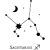Sagittarius Zodiac Sign