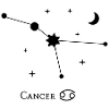 Zodiac sign Cancer
