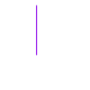 All Faster Than Dialing