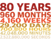 80 års fødselsdag - 80 år en legende