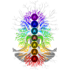 Chakra tree with roots