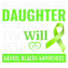 Mental Health Awareness
