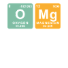 Chemical Elements Chemist Chemistry