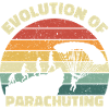 Évolution du parachutisme. Parachutisme