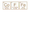 Periodic table coffee