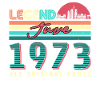 Geschenk 1973 Juni