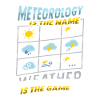 Meteorologe Wettervorhersage
