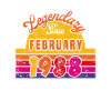 February 1988 - Birthday in February