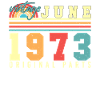 Rétro 1973 Juin