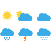 Symboles Météo