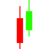 Trading