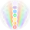 chakra meditation yoga symbol 1