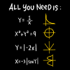 All You Need Is: Math Icons