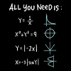 All You Need Is Math Symbols