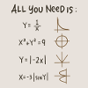 All You Need Is Mathe