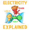 Electrician Electrical Engineer Electronics Technician