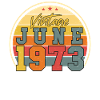 1973 Juin Rétro