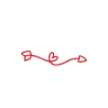 Miss catastrophe