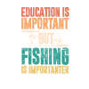 Angler
