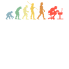 Zocken Evolution Retro Gaming Gamer