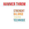 Hammer Throw Hammerwurf Hammerwerfer