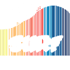 Surf Code (dark)