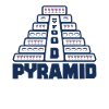 Food Pyramid Coffee Wine Drinking