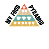 Food Pyramid Coffee Wine Drinking