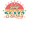 1986 Juli Beste Geschenkidee