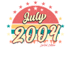 July 2004 Finally 18 years