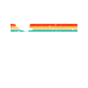 Squirrel Retro