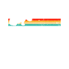 Rhino Rétro