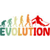 Evolution of Skiing