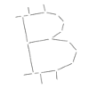 Zodiac sign Bitcoin BTC