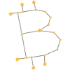 Zodiac sign Bitcoin BTC Gold