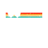 Schmetterling Retro