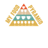 Food Pyramid Coffee Wine Drinking