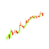 Dividends are my Therapy