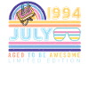 Born 1994 in July