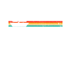 Sailing Retro