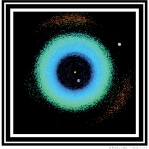 Gaia - Asteroid orbits