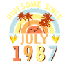 1987 Retro in July